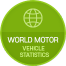 world motor vehicle statistics