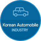 korean automobile industry