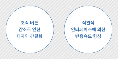 조작 버튼 감소로 인한 디자인 간결화